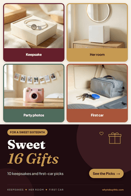 Pinterest pin titled "Sweet 16 Gifts" with four photos: keepsake, her room, party photos and first car.