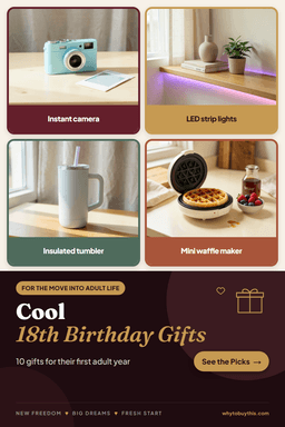 Pinterest pin titled "Cool 18th Birthday Gifts" with four photos: instant camera, lED strip lights, insulated tumbler and mini waffle maker.