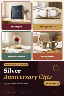 Pinterest pin titled "Silver Anniversary Gifts" with four photos: star map print, memory photo book, preserved rose dome and matching mug set.