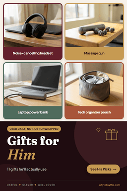 Pinterest pin titled "Gifts for Him" with four photos: noise-cancelling headset, massage gun, laptop power bank and tech organizer pouch.