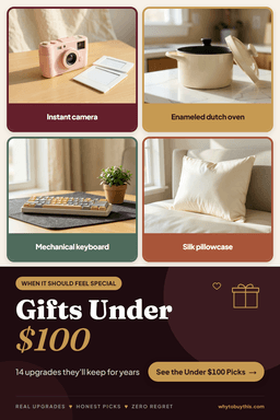 Pinterest pin titled "Gifts Under $100" with four photos: instant camera, enameled dutch oven, mechanical keyboard and silk pillowcase.