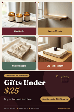 Pinterest pin titled "Gifts Under $25" with four photos: candle trio, warm LED strip, cozy knit socks and clip-on book light.