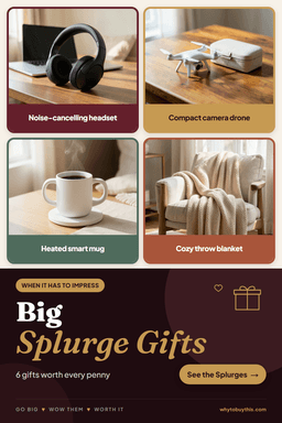 Pinterest pin titled "Big Splurge Gifts" with four photos: noise-cancelling headset, compact camera drone, heated smart mug and cozy throw blanket.