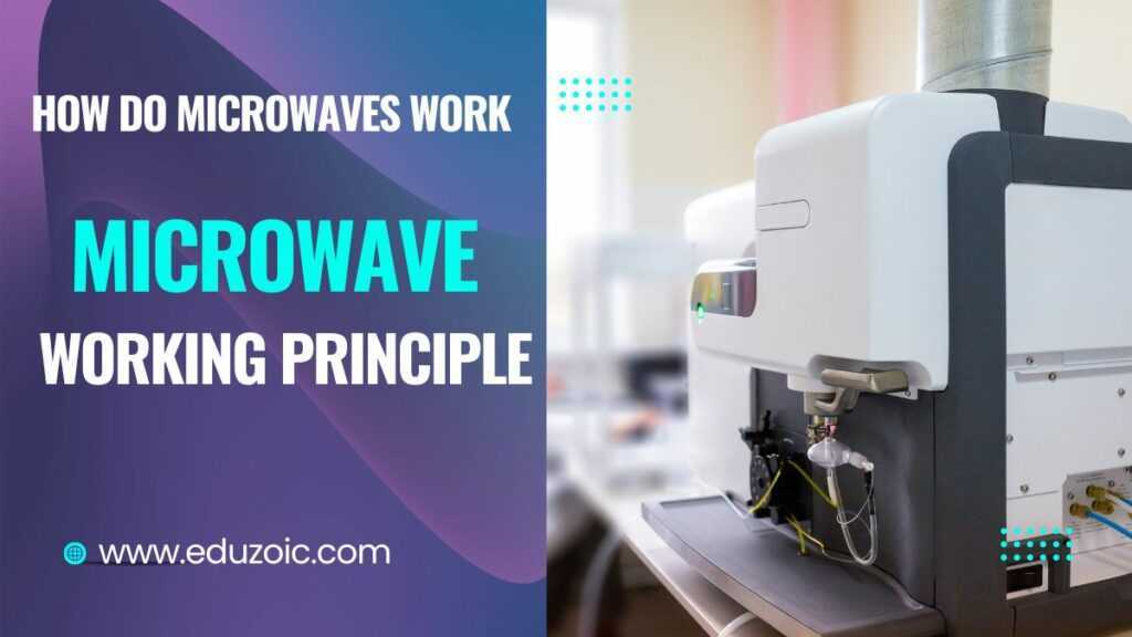 How do microwaves work